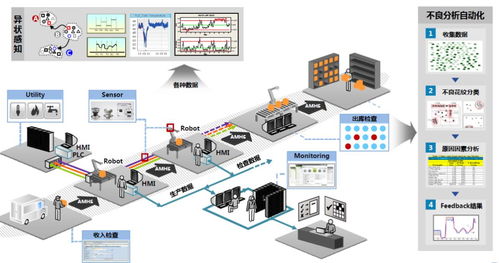 創(chuàng)業(yè)路演廳 2019年2月度新進企業(yè)項目推介活動圓滿落幕