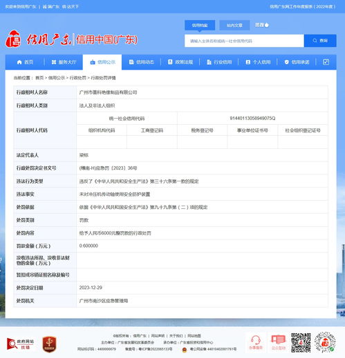 廣州市南沙區(qū)應(yīng)急管理局對(duì)廣州市番科絕緣制品作出行政處罰